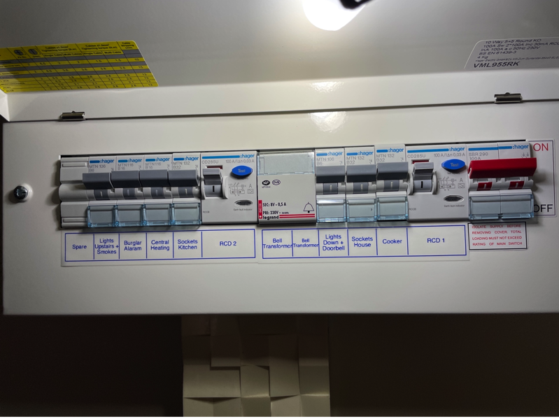 Hager Consumer Unit Upgrade